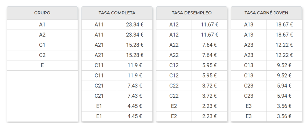 bolsas sms