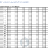 captura test auxiliar administrativo carm 2022