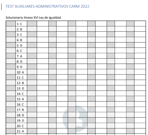 captura test auxiliar administrativo carm 2022