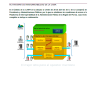 Temario Auxiliar Administrativo CARM 2022 PDF - Imagen 3
