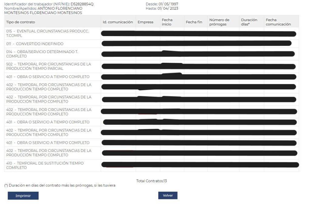 Cómo conseguir copias de tus contratos de trabajo en la sede del SEPE 9 GUIA CONTRATOS SEPE