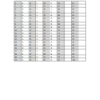 Test Ayudante de Servicios SMS 1000 preguntas PDF 3 Test Ayudante de Servicios SMS 1000 preguntas PDF - Imagen 3