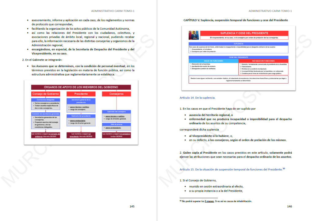 Administrativo CARM 2026 Tomo I actualizado octubre 2026 + Tests PDF 5 Administrativo CARM 2026 Tomo I actualizado octubre 2026 + Tests PDF - Imagen 5