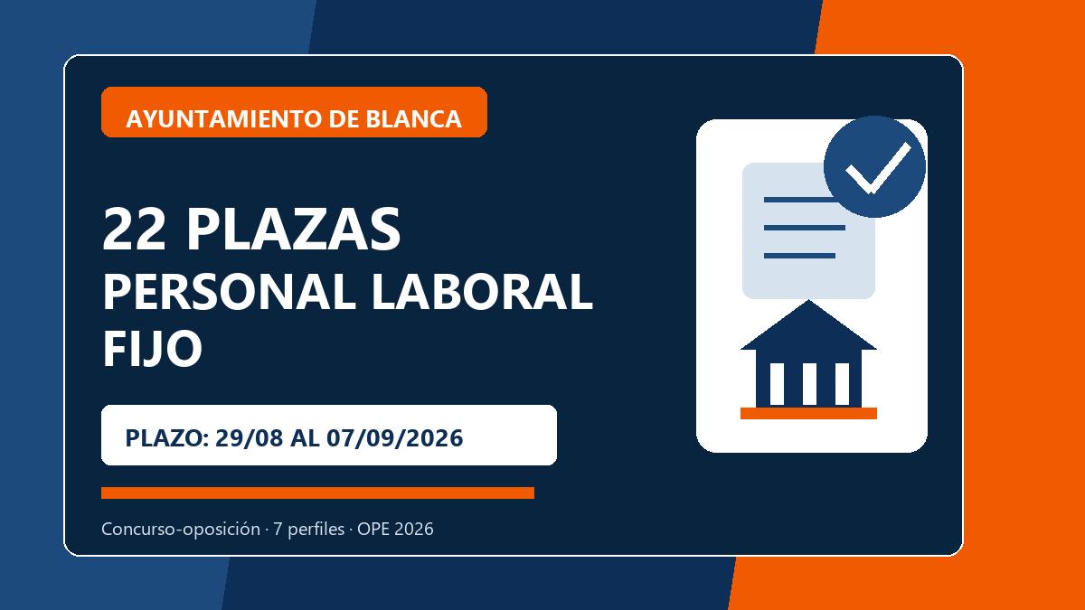 22 plazas de personal laboral fijo en Blanca: plazo abierto hasta el 7 de septiembre de 2026 1 22 plazas de personal laboral fijo de Blanca Fomento Social, plazo del 29 de agosto al 7 de septiembre de 2026
