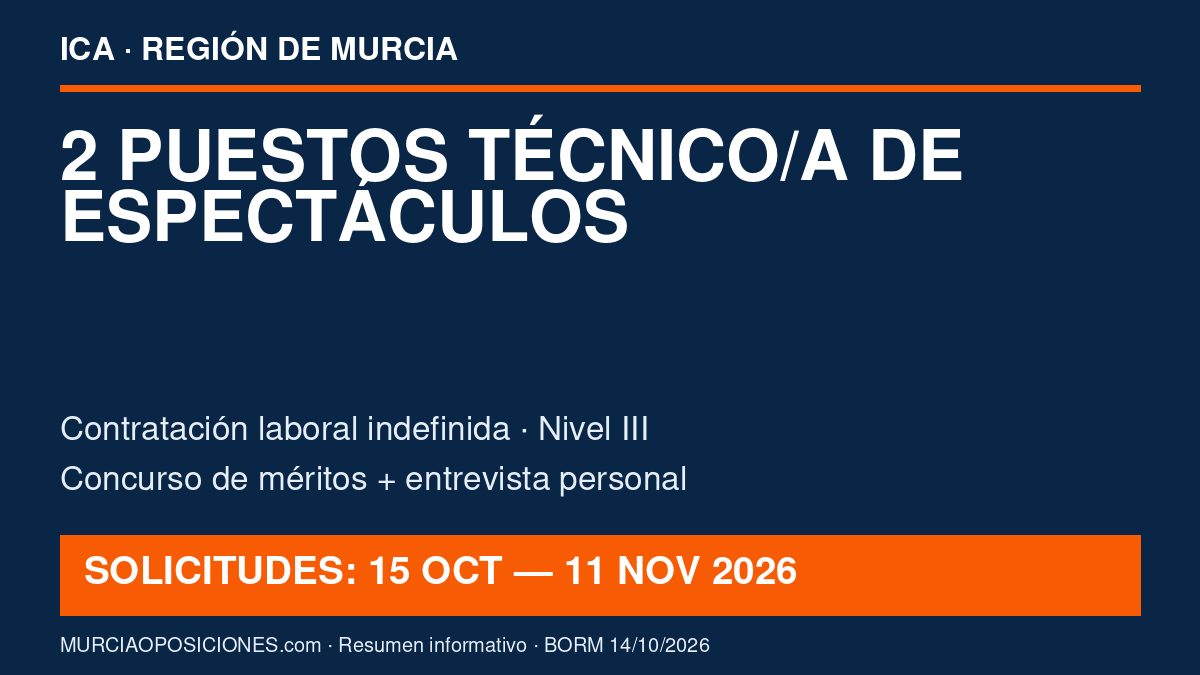 Técnico/a de Espectáculos ICA 2026: 2 puestos, concurso y entrevista 1 Convocatoria Técnico/a de Espectáculos ICA 2026